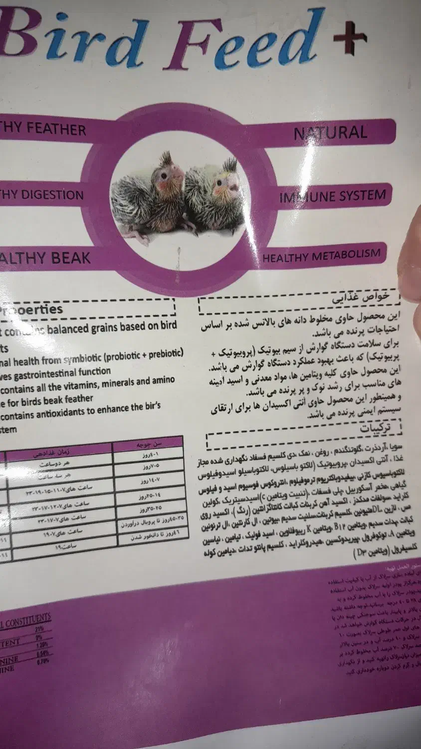 غذای پرنده|لوازم جانبی حیوانات|ماهدشت, |دیوار