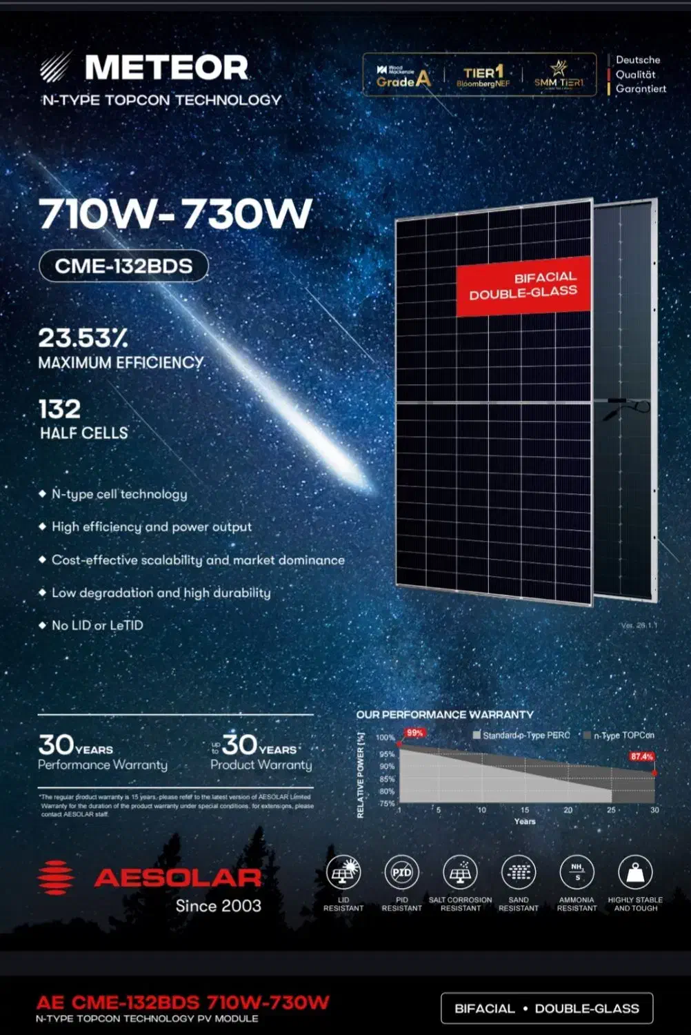 پنل نیروگاه سفال خورشیدی شناور ثابت خانگی صنعتی|مصالح و تجهیزات ساختمان|تهران, دریا|دیوار