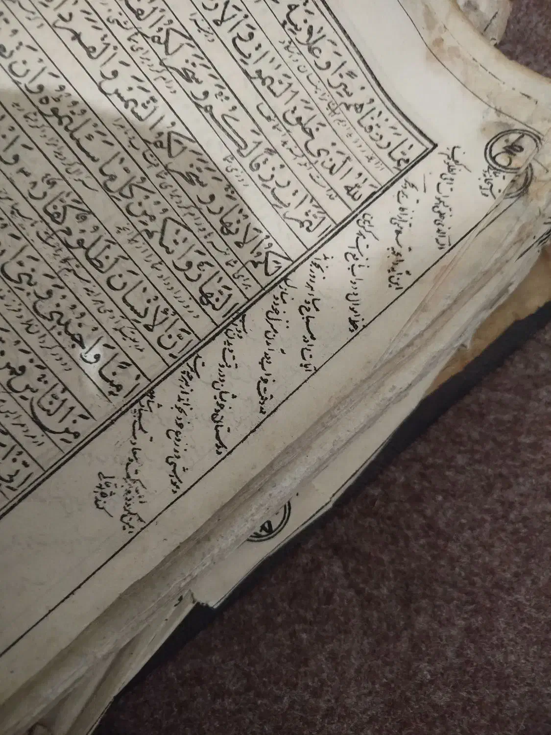 قرآن کریمی قدیمی|کتاب و مجله مذهبی|تهران, ولنجک|دیوار