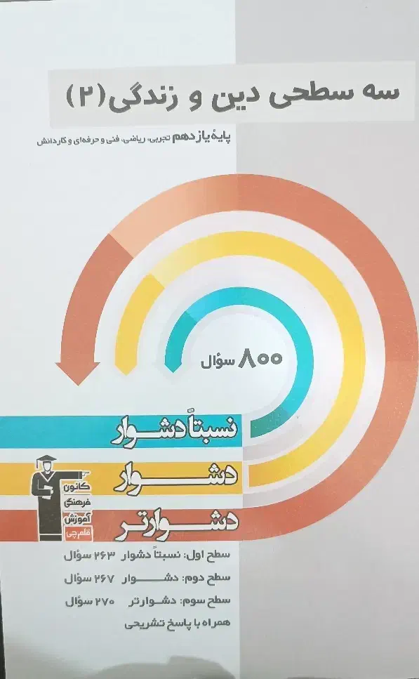کتاب تست|کتاب و مجله آموزشی|اهواز, کوی علوی|دیوار