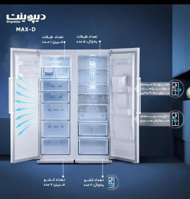 یخچال فریزردیپوینت مدل مکس|یخچال و فریزر|قیامدشت - خاورشهر, |دیوار