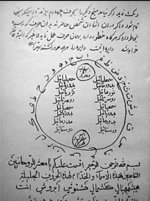کتاب|کتاب و مجله تاریخی|مشهد, گوهرشاد|دیوار