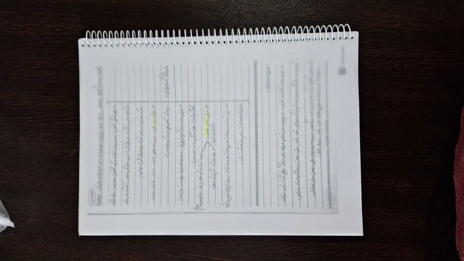 جزوه بازار کار حسابداری|کتاب و مجله آموزشی|فولادشهر, B8|دیوار