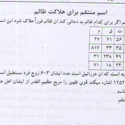 دعا رهنمایی قرانی|کتاب و مجله مذهبی|کرمانشاه, |دیوار