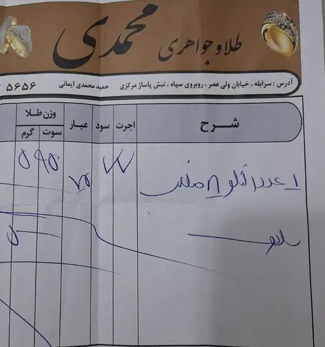 النگو طلا نو|جواهرات|ایلام, |دیوار