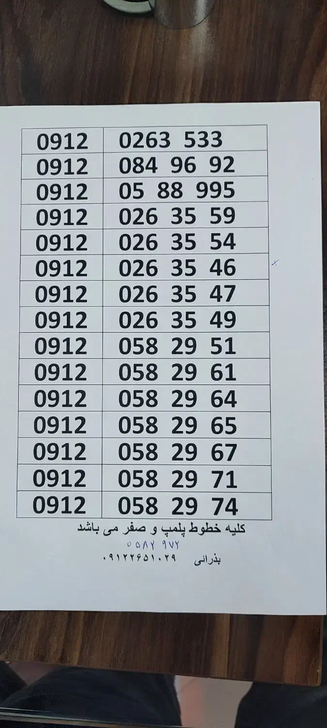 خوش خط 0912|سیمکارت|کرج, برغان|دیوار