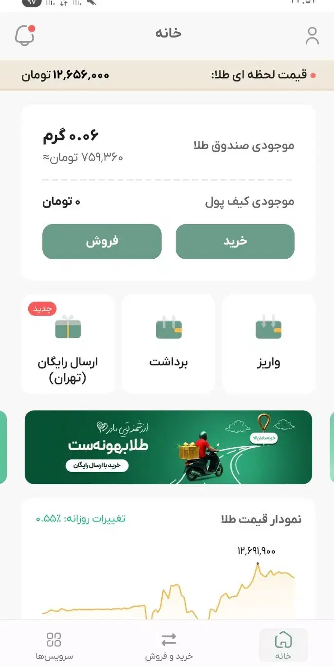 ۱۳۰ هزارتومان در ملی گلد|کارت هدیه و تخفیف|ایذه, |دیوار