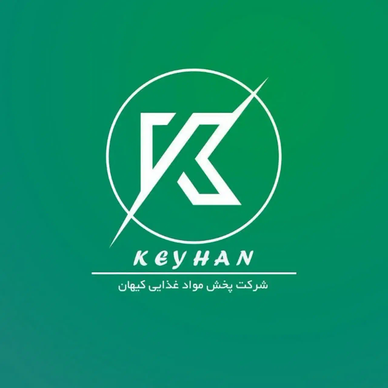 پخش عمده جزئی خوراکی کیهان مغازه بوفه مدرسه دانشگا|عمده‌فروشی|قم, نیروگاه|دیوار