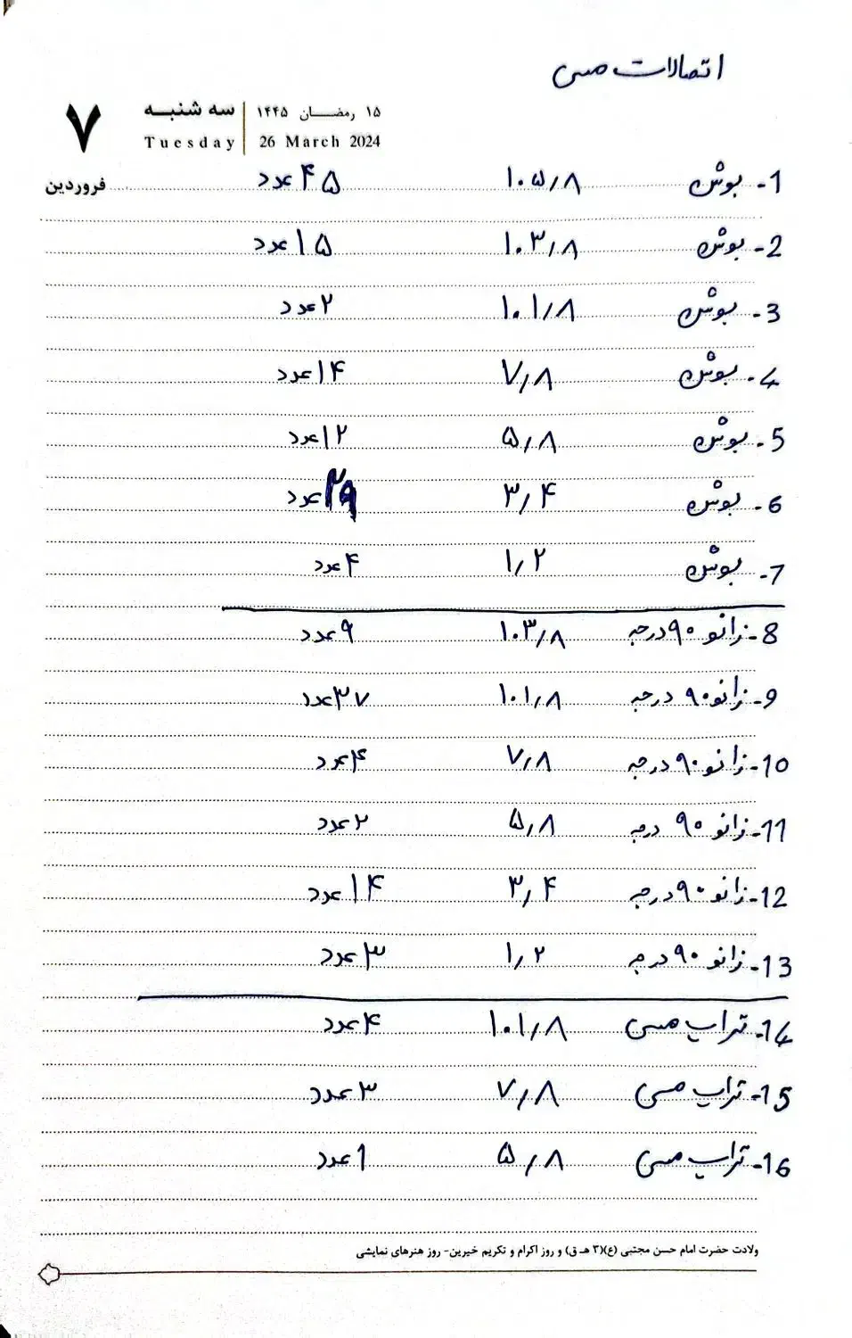 اتصالات مسی.سیم جوش.روغن|مصالح و تجهیزات ساختمان|تهران, دهم فروردین|دیوار
