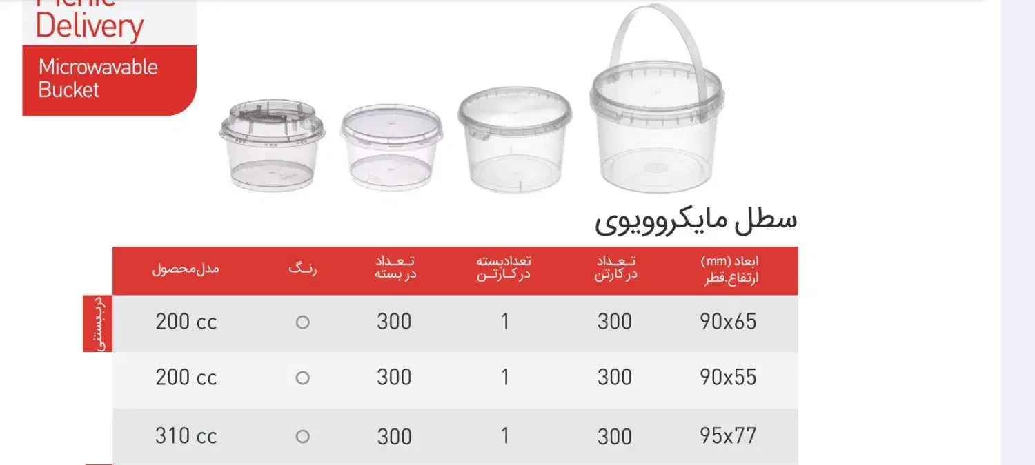ظروف ماکروویو نصف قیمت|ظروف نگهدارنده، پلاستیکی، یک‌بارمصرف|ارومیه, |دیوار