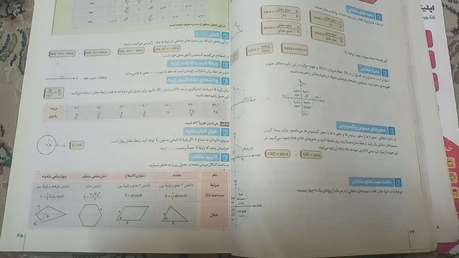 کتاب ریاضی تجربی جامع IQ ای کیو|کتاب و مجله آموزشی|تهران, سلسبیل جنوبی|دیوار