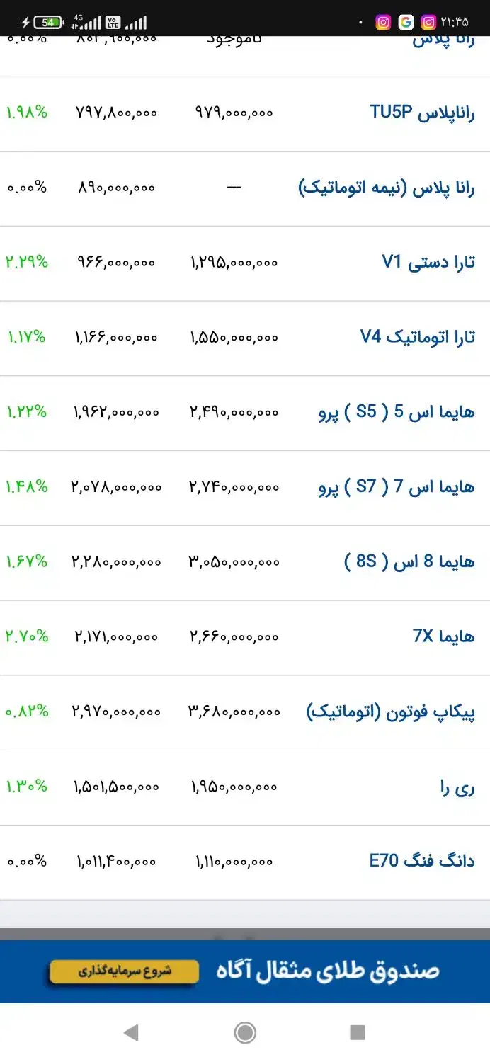 فروش پیکان|خودرو سواری و وانت|فردیس, قریشی|دیوار