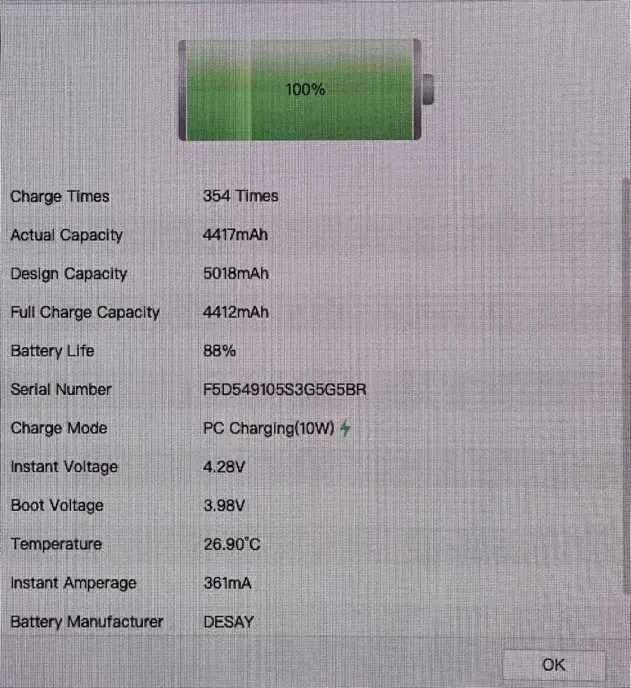آیپد مینی ۴ سیم کارت- ۶۴ گیگ|تبلت|تهران, سهروردی|دیوار