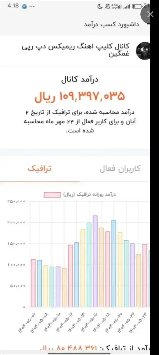 کانال روبیکا|لوازم جانبی موبایل و تبلت|تهران, آبشار|دیوار