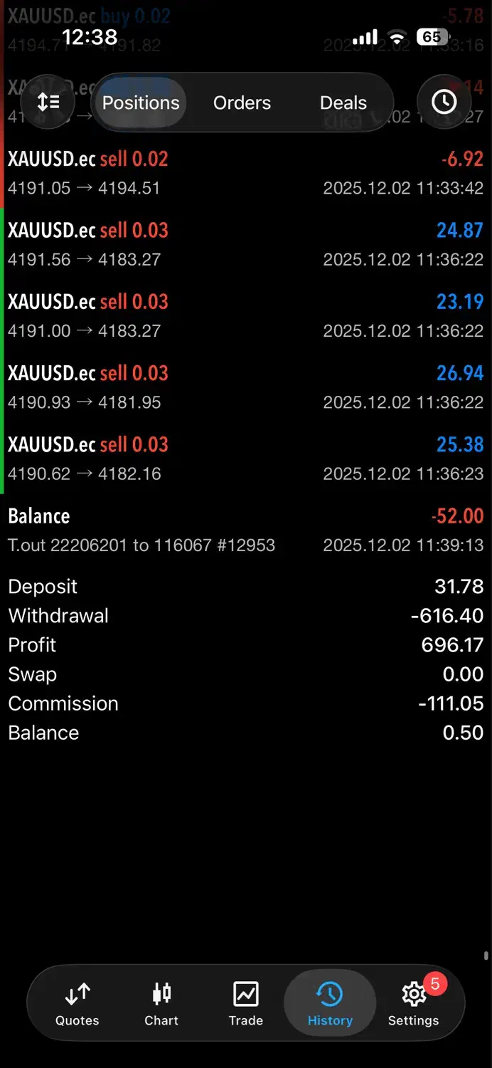 اموزش ترید فارکس و کریپتو|خدمات آموزشی|کرمانشاه, |دیوار