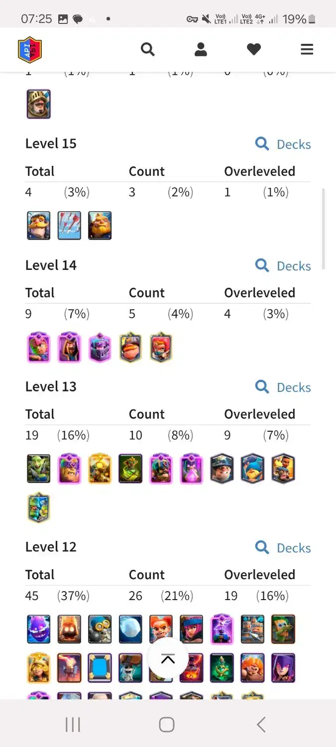 اکانت کلش رویال|کنسول، بازی ویدئویی و آنلاین|تهران, شمشیری|دیوار