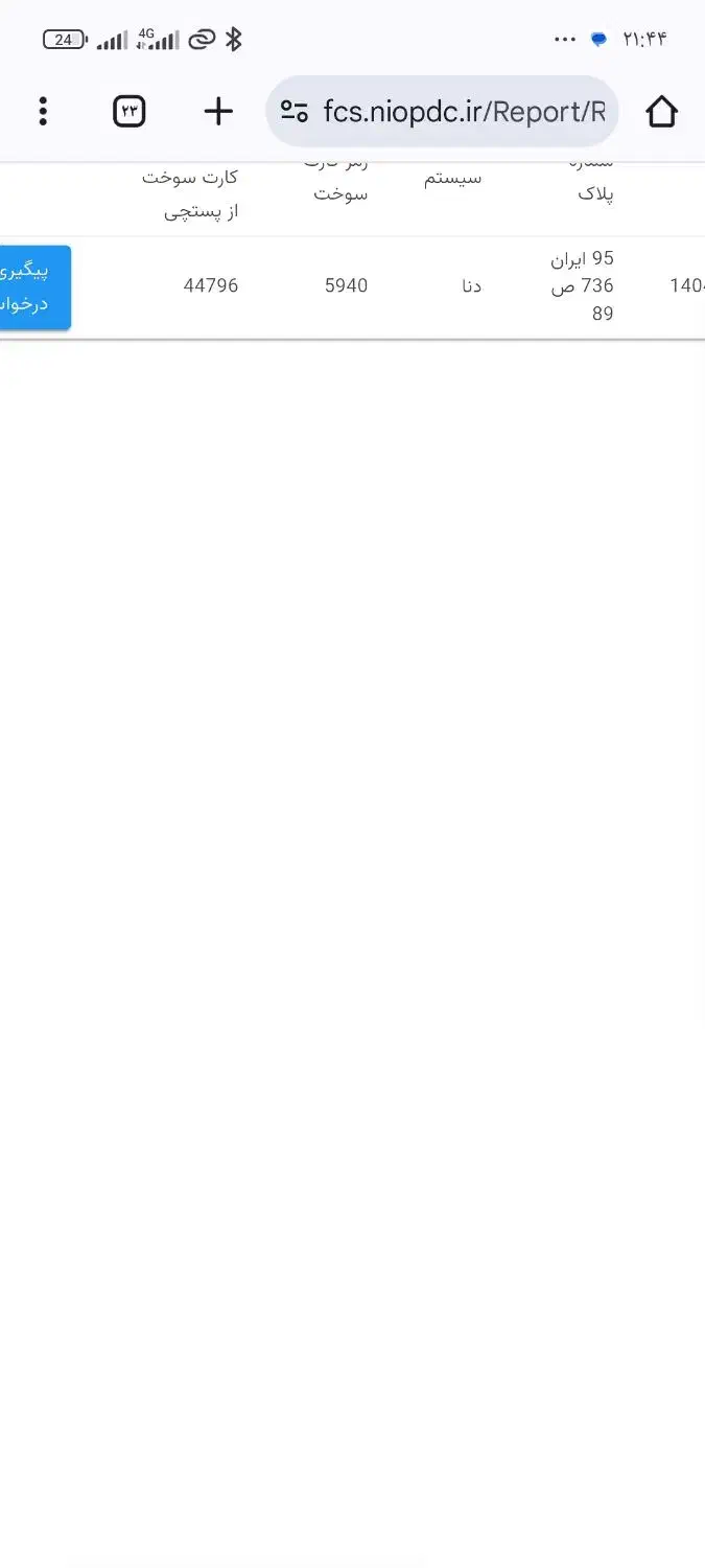 نیازمند ضامن رسمی برای وام ازدواج|خدمات مالی، حسابداری، بیمه|چابهار, |دیوار