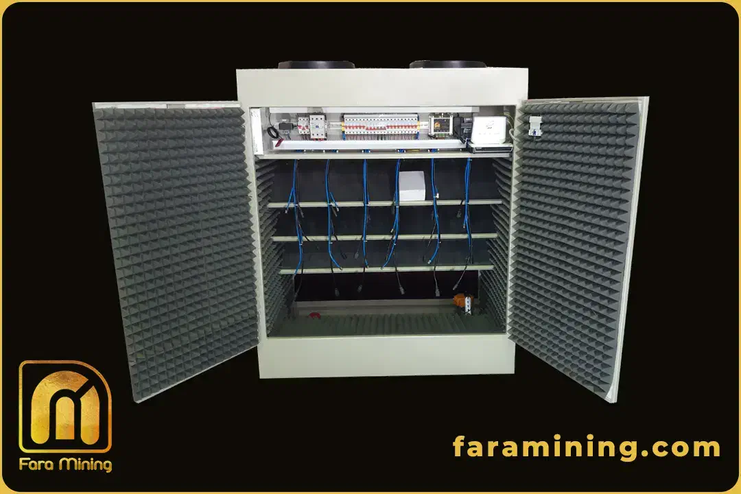 سایلنت ماینر باکس کارکرده ۸ تایی|قطعات و لوازم جانبی رایانه|اصفهان, شاهزید|دیوار