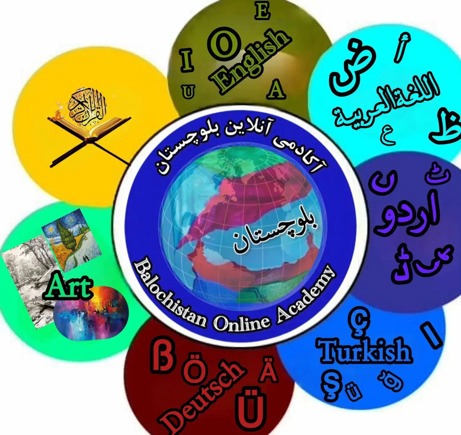 تدریس زبان های خارجه|خدمات آموزشی|زاهدان, |دیوار