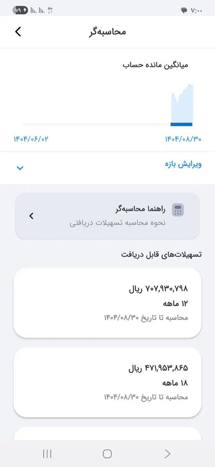 فروش ۷۰ امتیاز بانک ملی|کارت هدیه و تخفیف|سقز, |دیوار