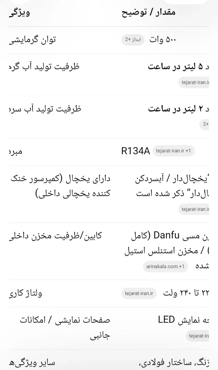 آبسرد کن گاسونیک|آب‌سردکن و تصفیه آب|ایلام, |دیوار