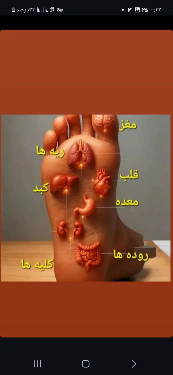 خدمات ریلکسیشن و آرامش بدن|خدمات آرایشگری و زیبایی|هشتگرد, هشتگرد قدیم|دیوار