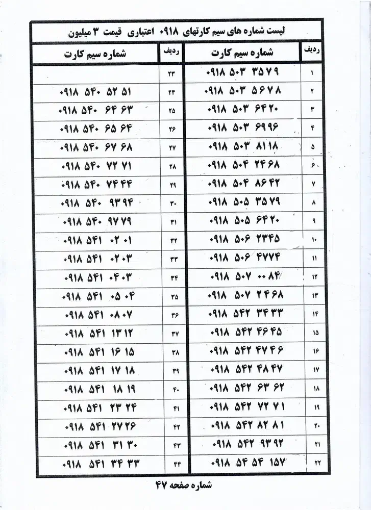 620 40 50 0918|سیم‌کارت|همدان, |دیوار