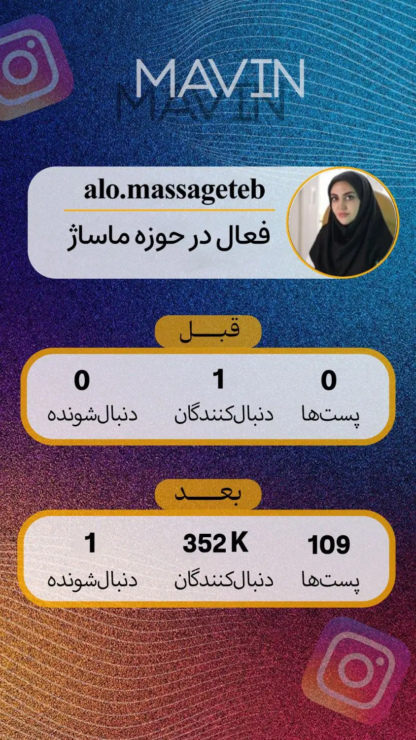 تولید محتوا اینستاگرام فالوور هدف از اکسپلور|خدمات رایانهای و موبایل|تهران, المهدی|دیوار