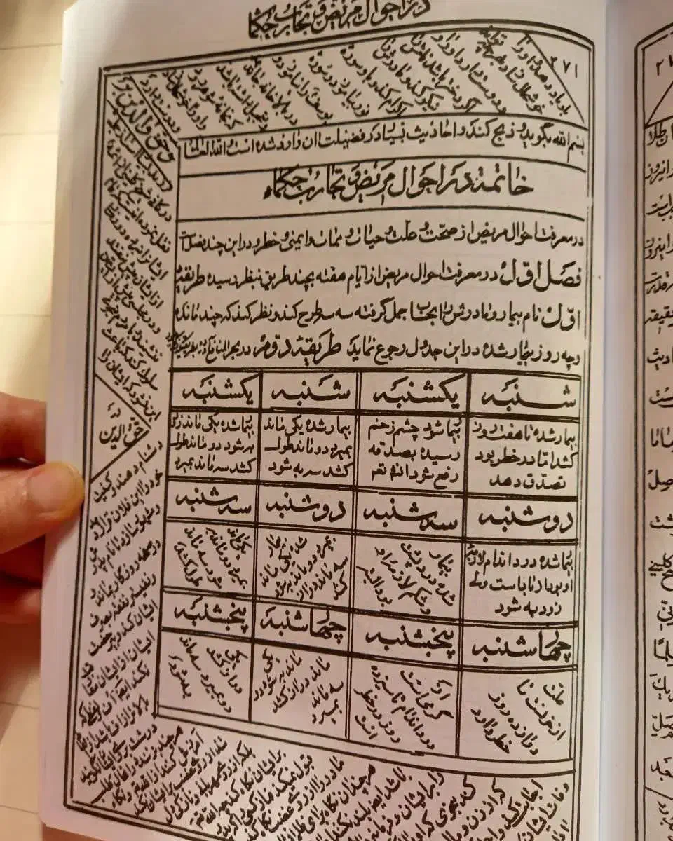 سرکتاب۴۰هزارتومن|کتاب و مجله مذهبی|ارسنجان, |دیوار