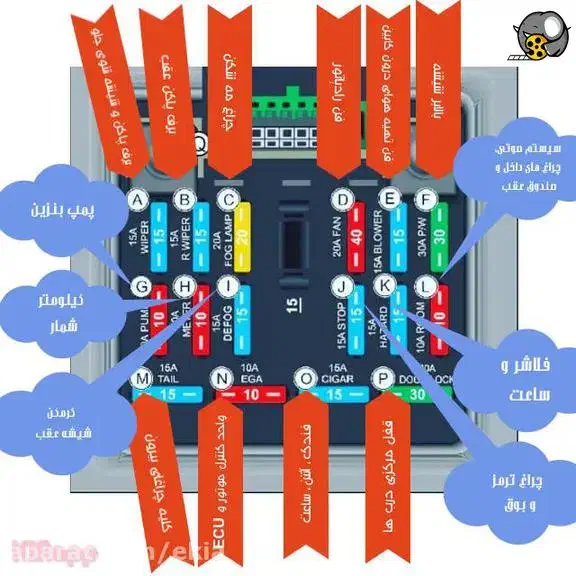 خدمات برق سیار خودرو..حضوربصورت سیار درمحل خاموشی|خدمات موتور و ماشین|اهواز, باغ شیخ|دیوار
