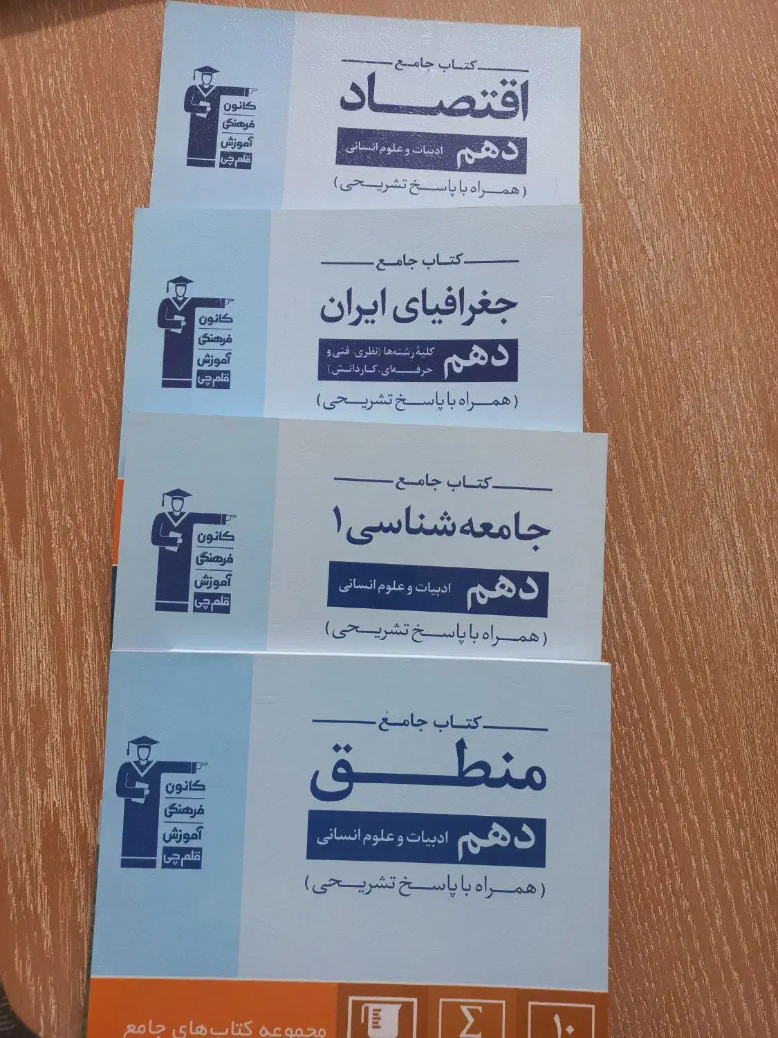 کتاب کار (کانون قلم چی)|لوازم التحریر|شیروان (خراسان), |دیوار