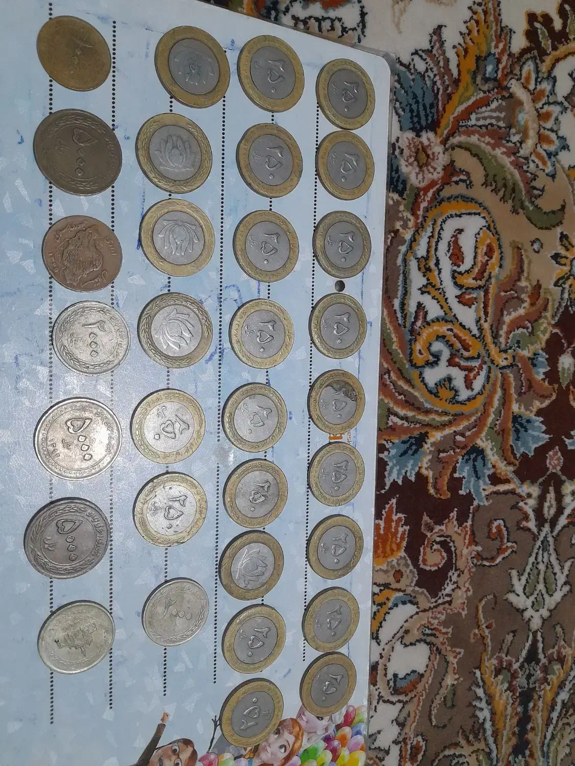 سکه|کلکسیون سکه، تمبر، اسکناس|اردبیل, |دیوار