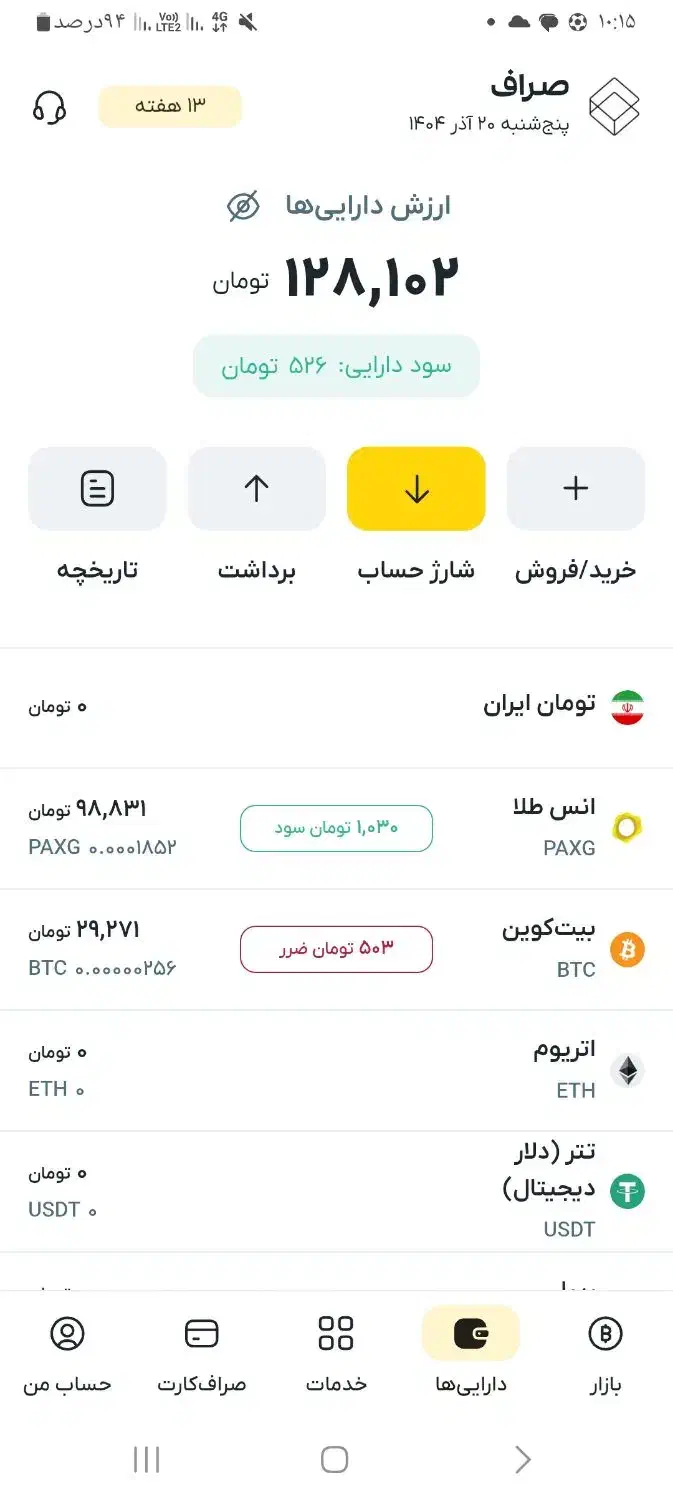 هدیه میلی و صراف بابت یلدا|کارت هدیه و تخفیف|کاشان, سال آباد|دیوار