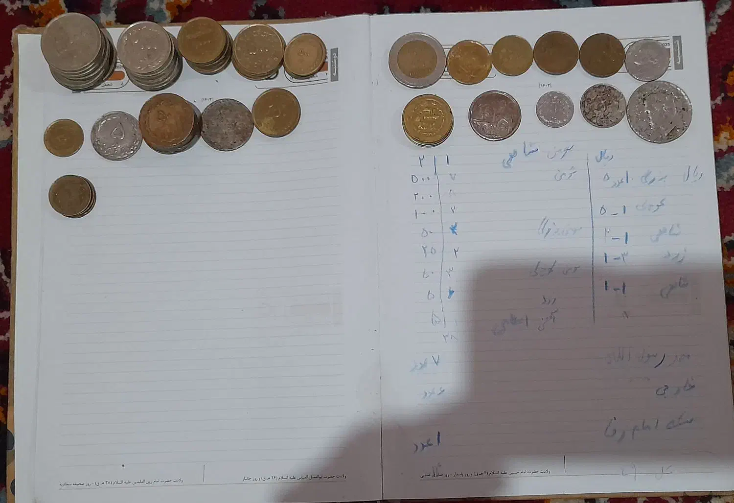 سکه|کلکسیون سکه، تمبر، اسکناس|اسحاق آباد, |دیوار