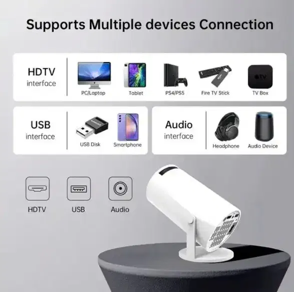 ویدئوپروژکتور|تلویزیون و پروژکتور|دزفول, |دیوار