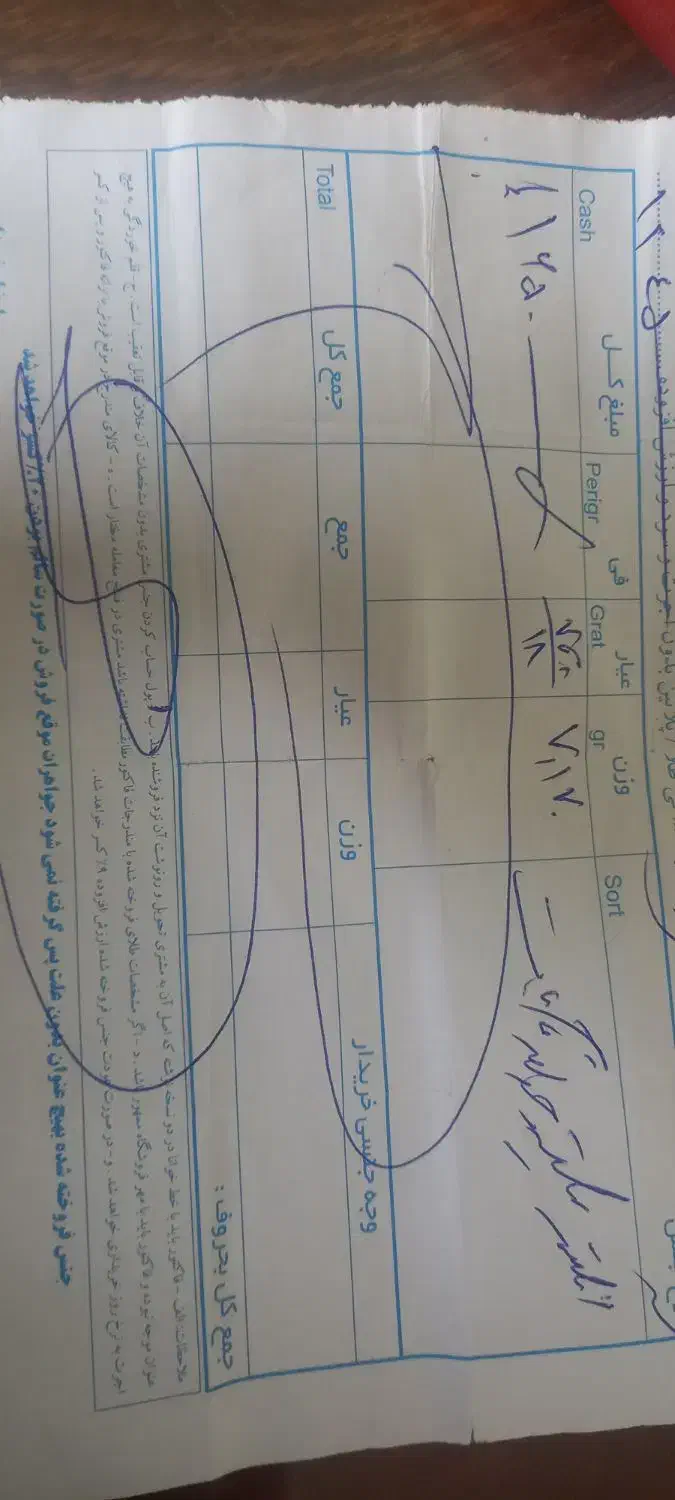 فروش فوری طلا|جواهرات|سراب, |دیوار