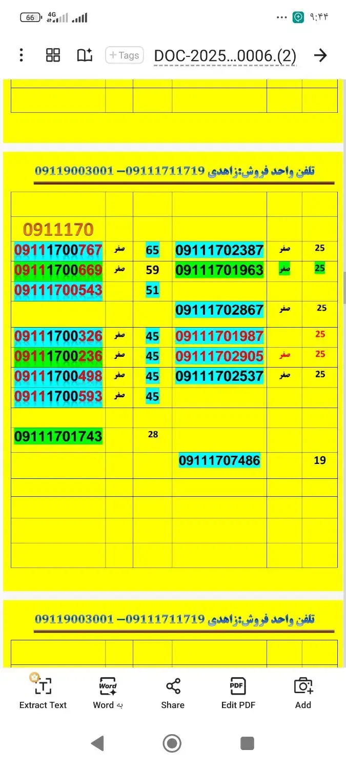 09111702905|سیمکارت|گرگان, |دیوار