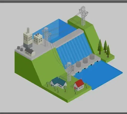 سرمایه گذار طرح علمی|خدمات مالی، حسابداری، بیمه|خرم‌آباد, |دیوار