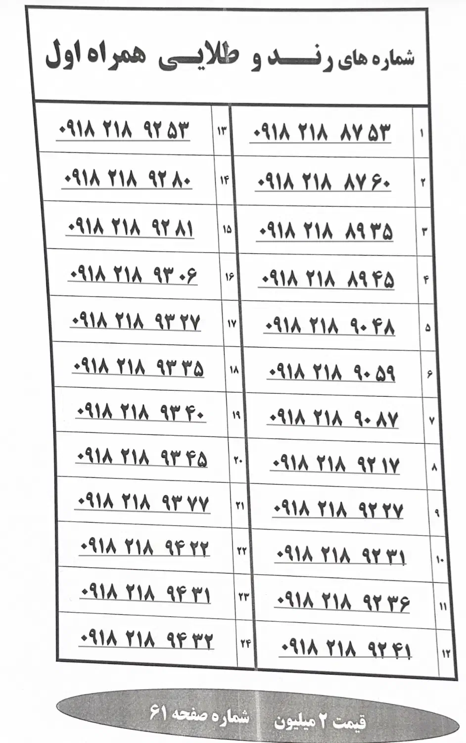 09184040356|سیمکارت|همدان, |دیوار