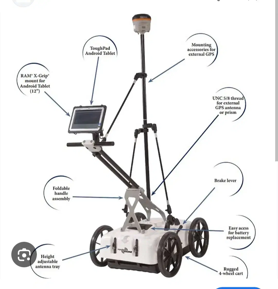 نیازمند راهنمایی دستگاه gpr کارشناسان ژئوفیزیک|فعالیت داوطلبانه تحقیقاتی|قم, پردیسان|دیوار