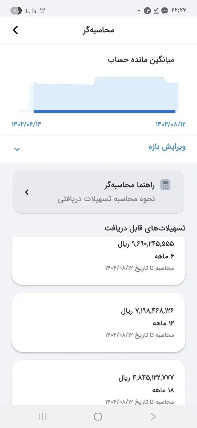 امتیاز وام مهربانی پایین ترین قیمت هر روزه|کارت هدیه و تخفیف|قم, شهرک فاطمیه|دیوار
