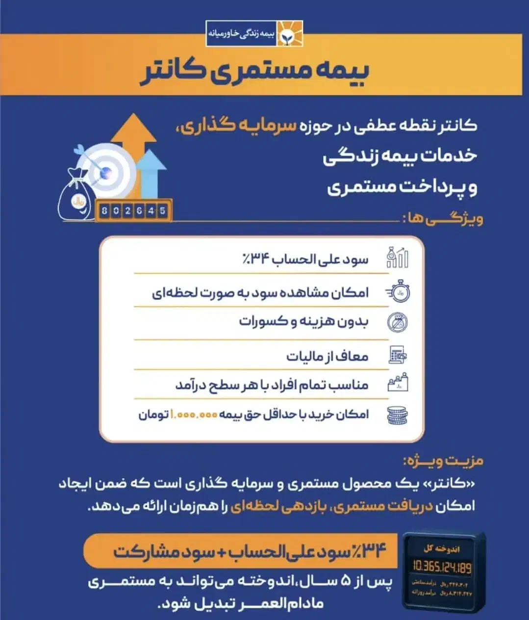 بیمه خاورمیانه|خدمات مالی، حسابداری، بیمه|اصفهان, مسجد مصلی|دیوار