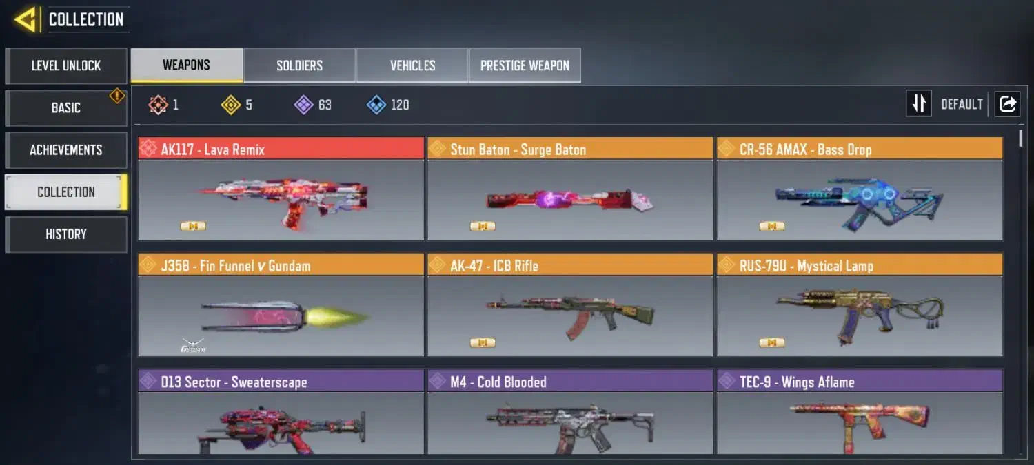 coll.off|کنسول، بازی ویدئویی و آنلاین|جغتای, |دیوار