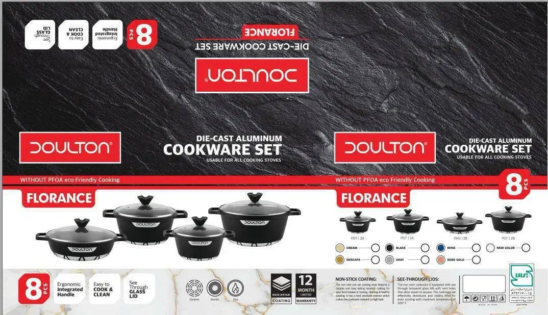 سرویس قابلمه|ظروف پختوپز|مرند, |دیوار