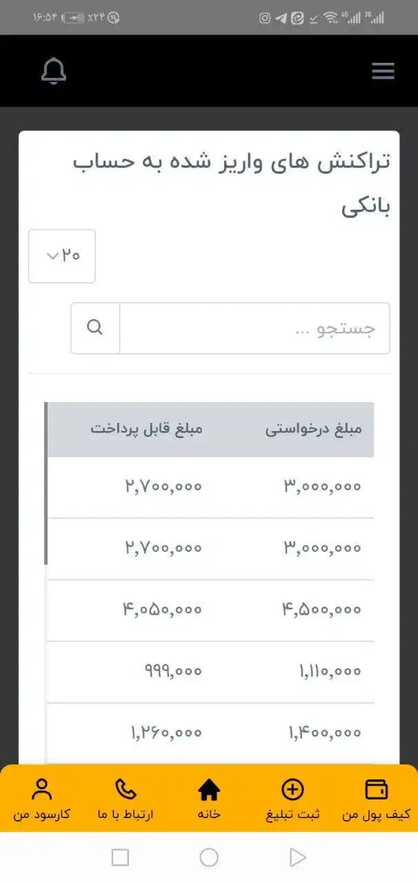 کسب درآمد آنلاین|استخدام رایانه و فناوری اطلاعات|شیراز, احمدآباد|دیوار