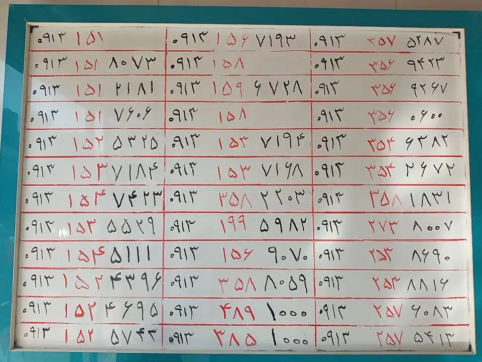 0913.343.7.84.7|سیم‌کارت|کرمان, |دیوار