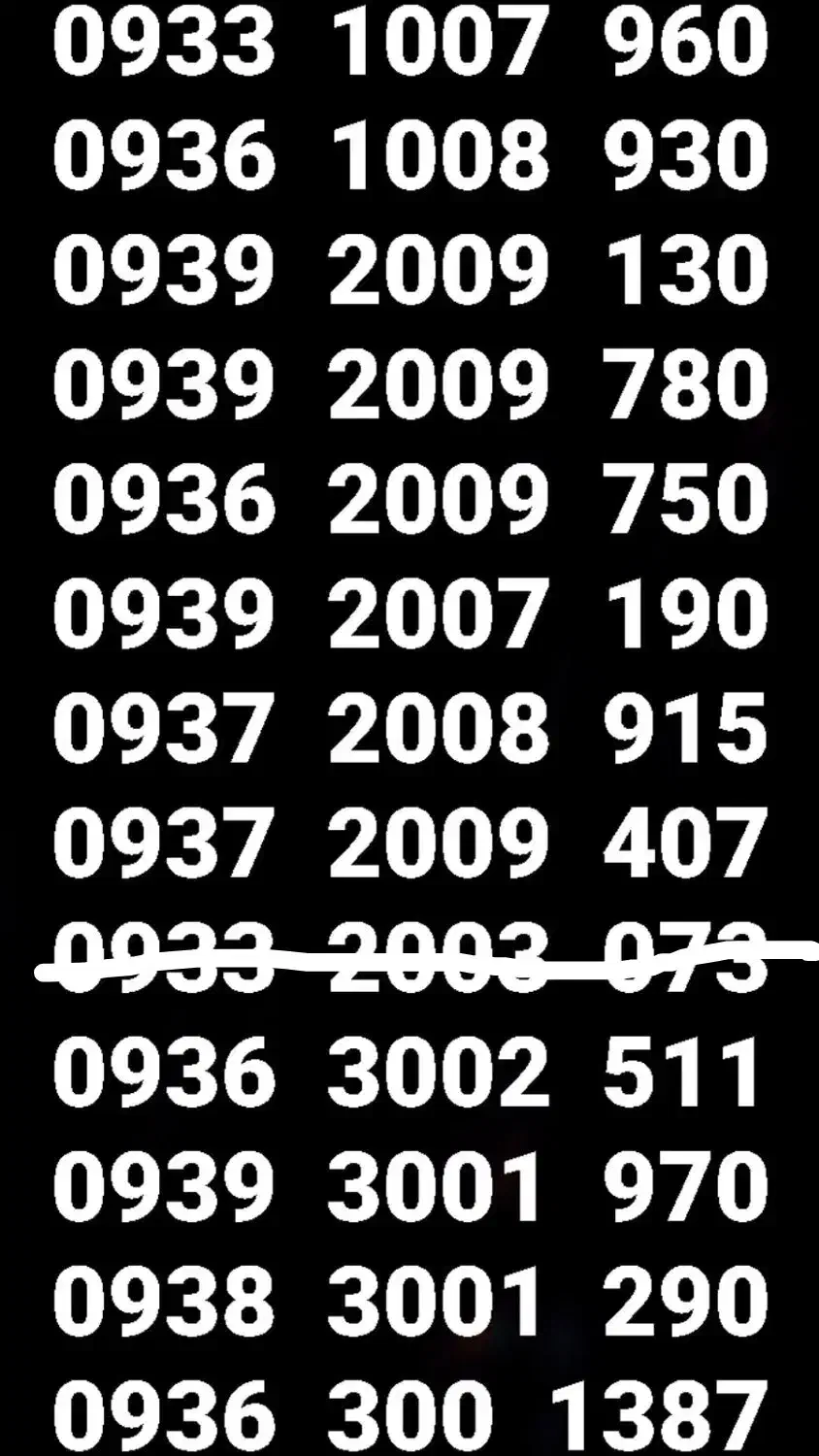 * نمایندگی خطوط رُند *|سیمکارت|تهران, آذری|دیوار