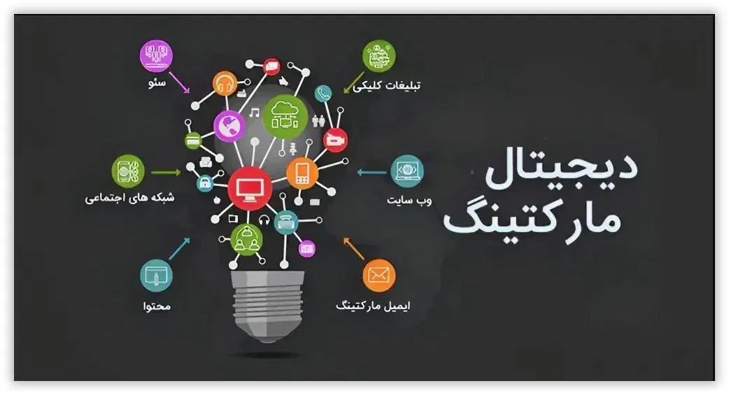 دوره تخصصی دیجیتال مارکتینگ با رویکرد ادمین اینستا|خدمات آموزشی|مشهد, فلسطین|دیوار