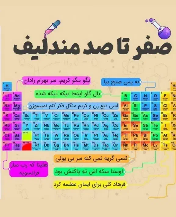 برنامه رایگان|فعالیت داوطلبانه|اردبیل, |دیوار