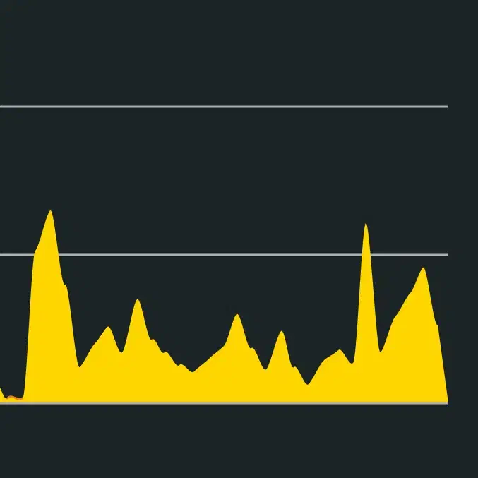 نیازمند یک مدرس زبان انگلیسی|خدمات آموزشی|بندرعباس, |دیوار